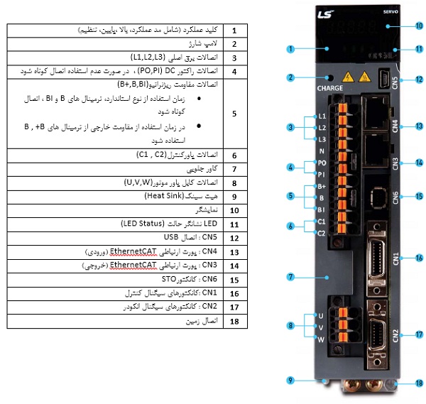 مشخصات سرو موتور